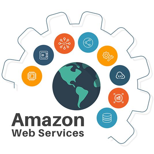 Amazon-Web-Services-EPBytesolutions