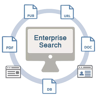Enterprise-Search-Services-EPByteSolutions