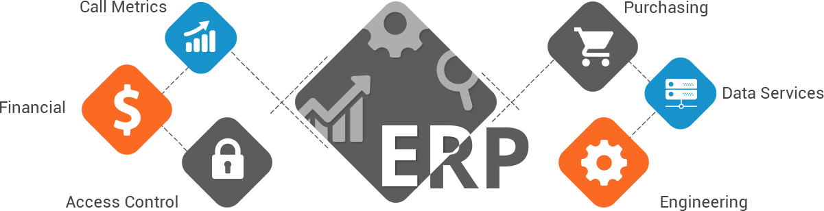 ERP-CRM-Cloud-Platforms-EPByteSolutions